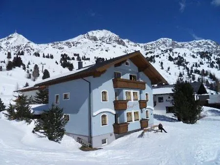 Haus Bergblick *